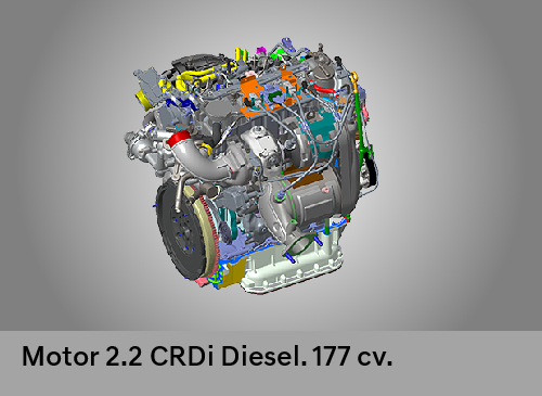 All-new Staria Confort